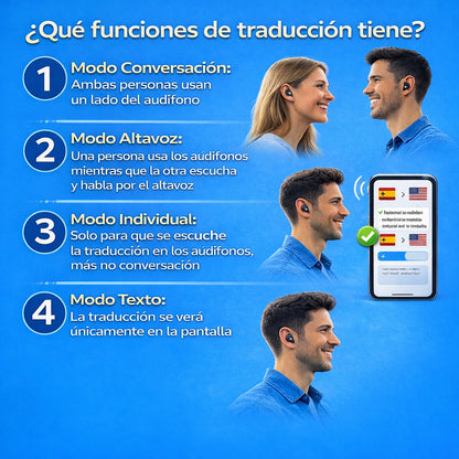 Audífono Traductor de Idiomas